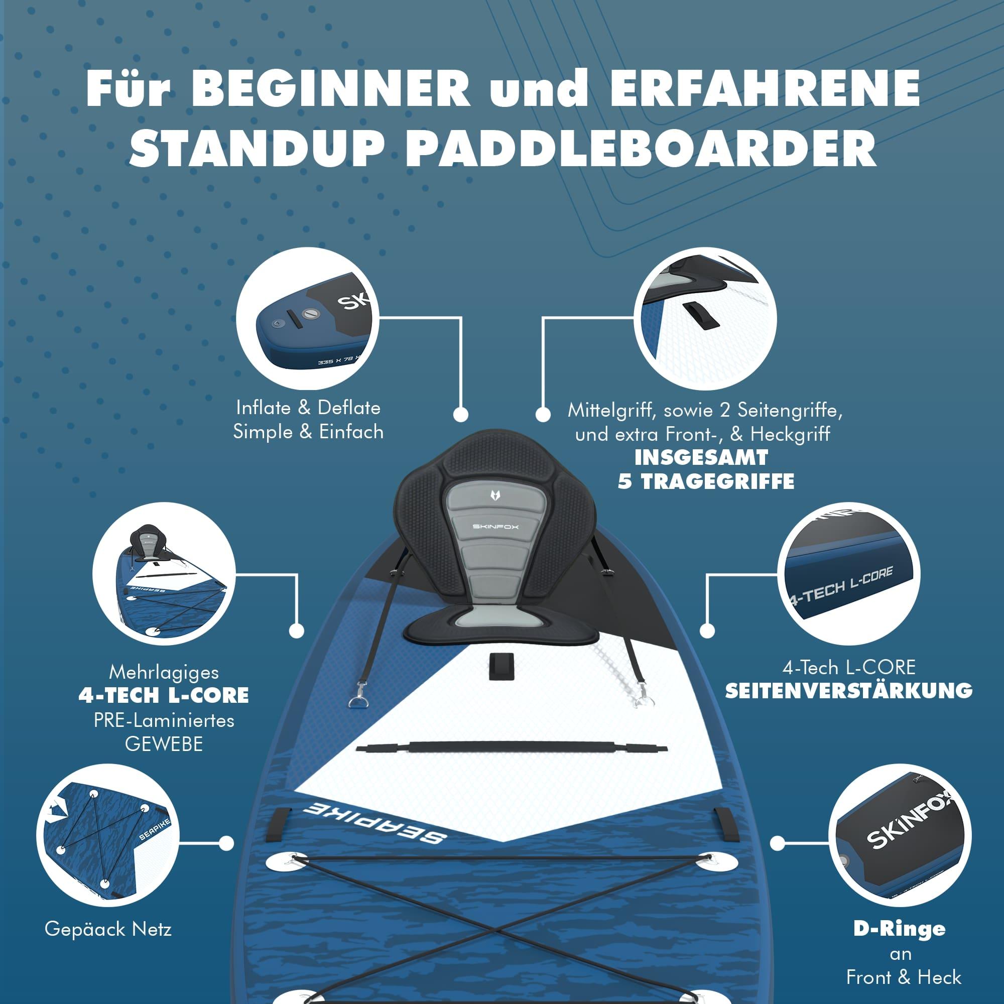 SKINFOX SEAPIKE  ALU-SET (335x78x15)  4-TECH L-CORE SUP Paddelboard blau