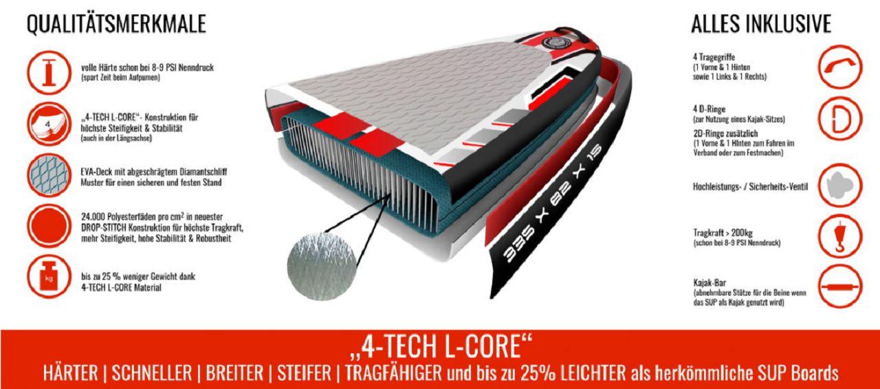 SKINFOX SEAHORSE CARBON-SET (335x78x15)  4-TECH L-CORE SUP Paddelboard blau